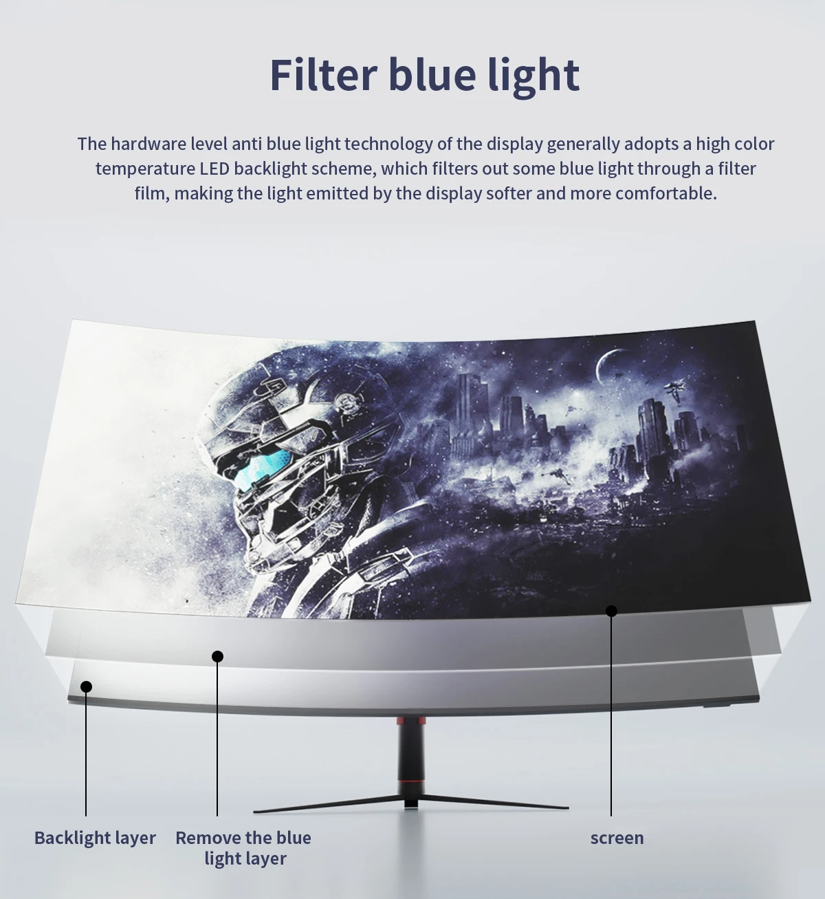 OEM Ultrawide 34 Inch Curved Monitor 3440*1440 80Hz Gaming Monitor IPS ...