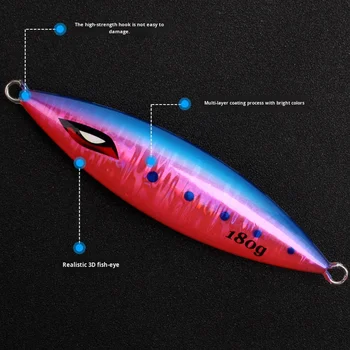 Heavy Weight 500g Silicone Lure Bait for Bottom Fishing Ocean Beach Carp Zander Bare Plate Lead Quick Sinking Bionic Bait – Soft Lure – view 4