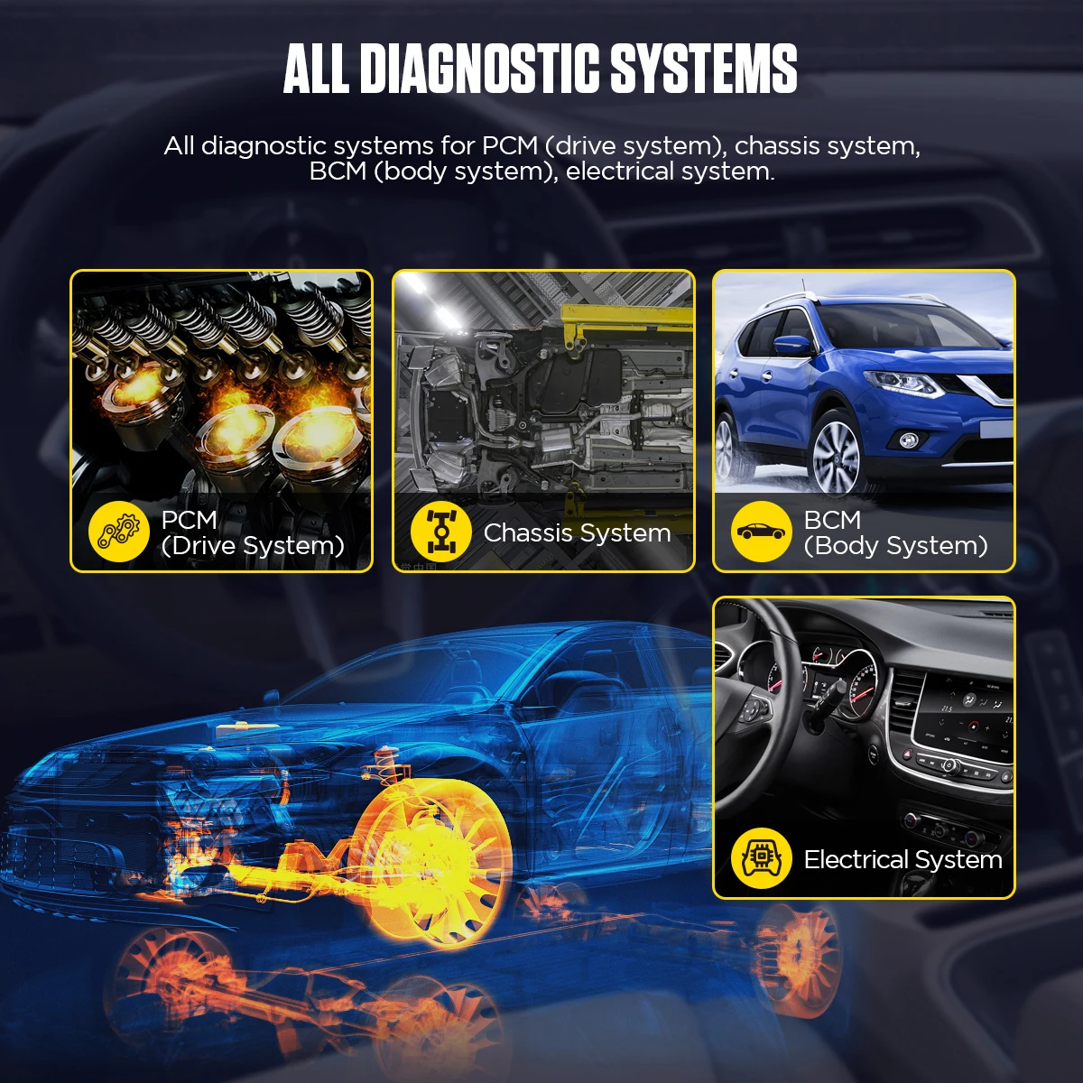 AUTOOL CS605 Engine ABS Code Reader Oil EPB SAS Bleeding Throttle Resets OBDII Auto All System Diagnostic Scanner Tool