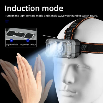 New Design Portable Mini Work Headlamp Rechargeable High