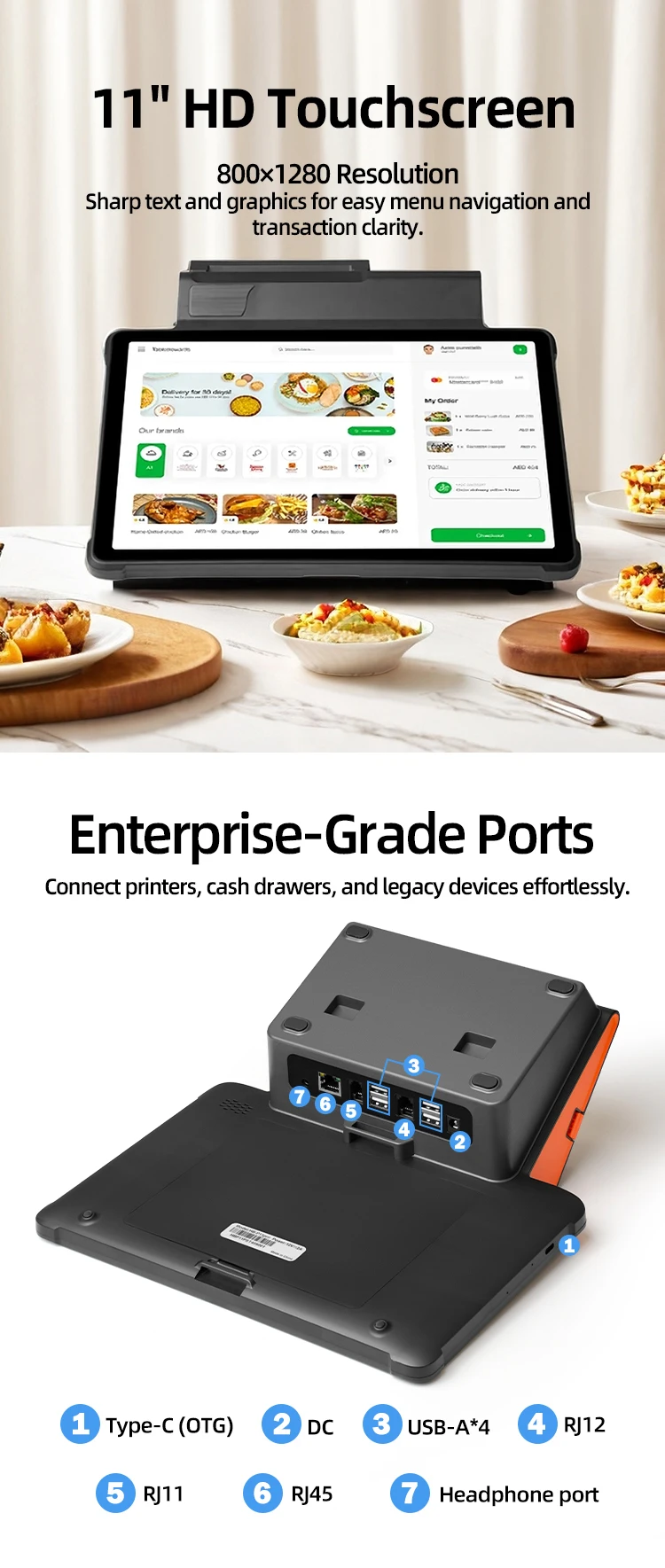 Desktop Point of Sale System - Single Screen Cash Register