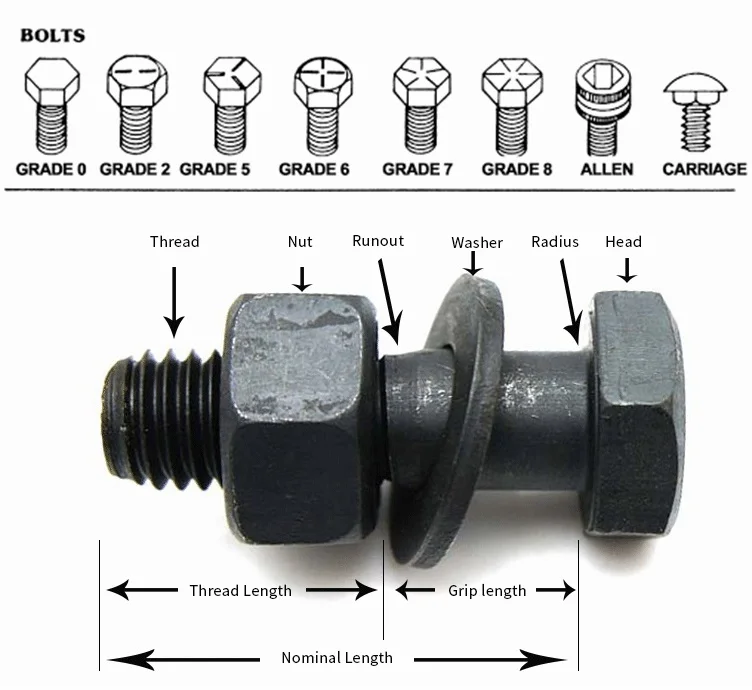 Black bolts nuts-.jpg