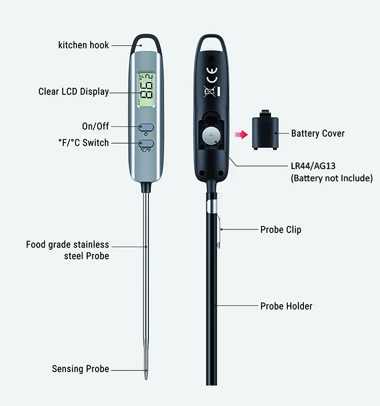 good price and quality_Digital instant kitchen cooking food meat thermometer  probe temperature household tool beef thermometer_products_Zhuhai Ecare  Electronic Technology Co Ltd