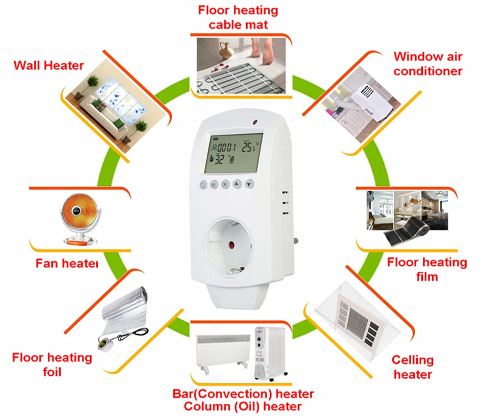 HY02TP Weekly Programmable Room Thermostat Used for Electric Heating