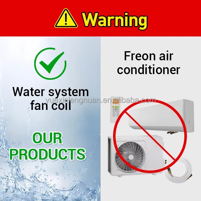 Custom Water Fancoil Hydronic Ceiling Mounted 4 Way Cassette Fan Coil Fan Coil Unit for Heating and Cooling