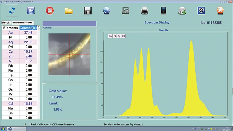 Xrf Nitrogen Analyzer Analizzatore Di Metalli Color Gold Analisador 