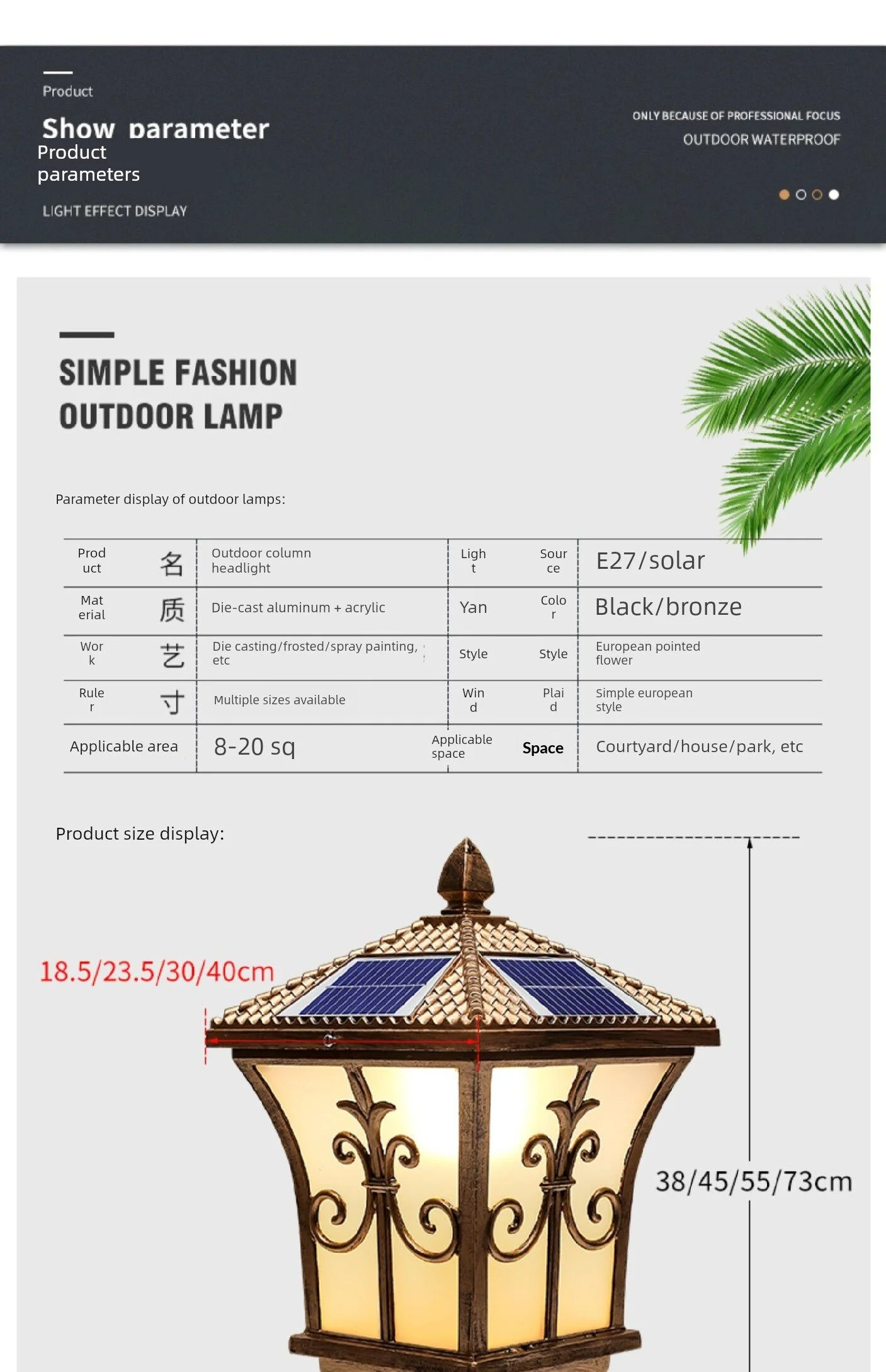Specifications