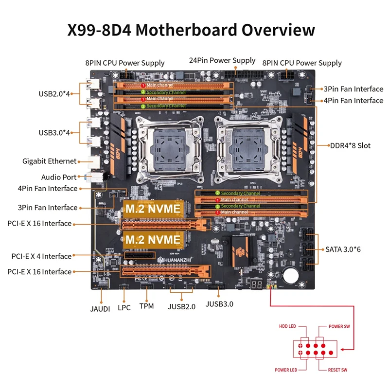 HUANANZHI X99 8D4 Dual CPU Gaming Motherboard - 256GB DDR4