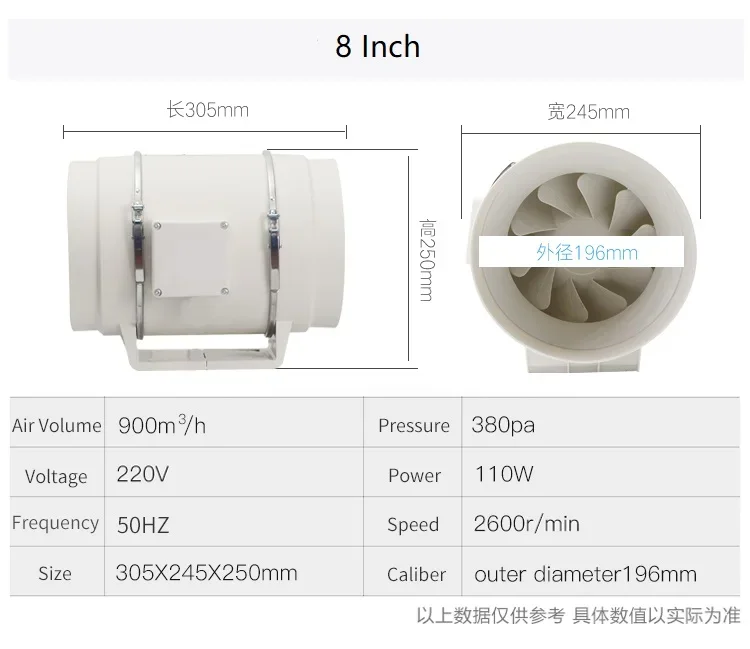 Inline Duct Brushless Fan, 110-240V, Electric - detail 28