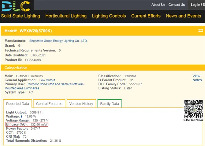 Patent Design DLC ETL Intertek Certified USA Canada Mexica Standard Outdoor Mini Wall Light 30w 20W Led Wall Pack