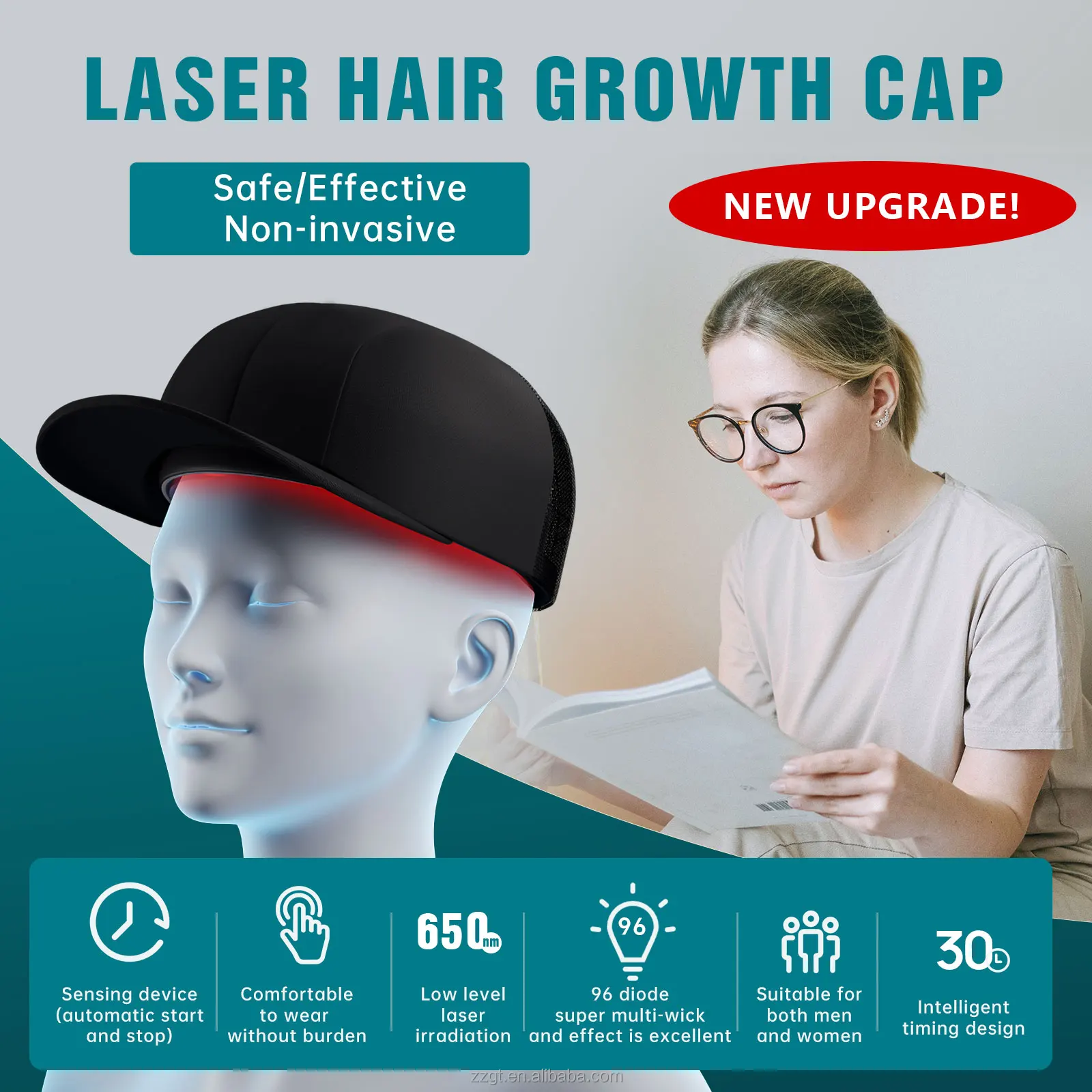 96 Diodes Hair Regrowth Laser Helmet Laser Light Hair Cap Smd Laser Red