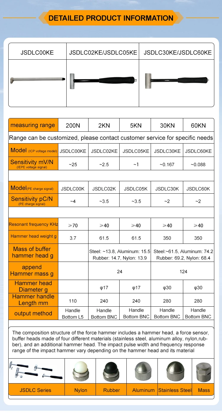 JSDLC05K Easy Moving Structural Vibration Mode Measurement With Hammer Method Stainless Steel Impact Hammer Modal Testing factory