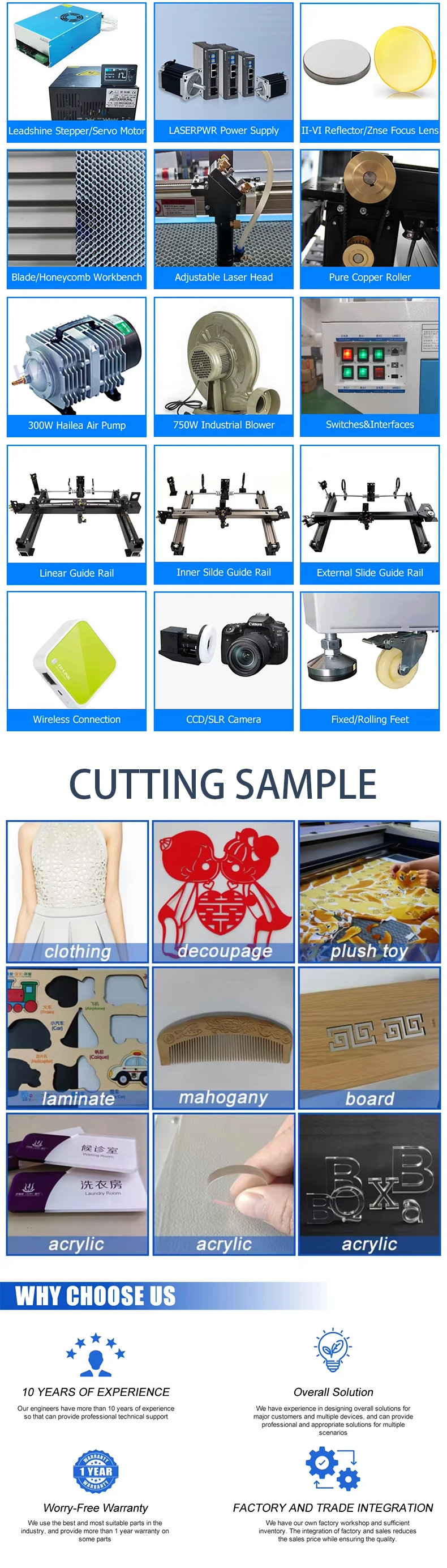 High Quality 2 Asynchronous Cutting Head Laser Cutting Machine Automatic Fabric Printed Sublimation Support for AI BMP Graphic