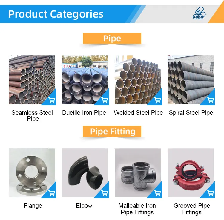 Fire Protection Grooved Rigid Coupling Ductile Iron Grooved Lengthen