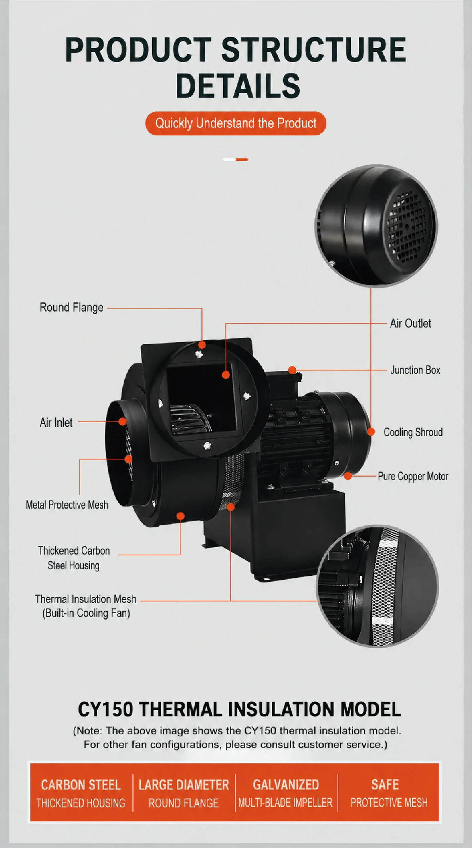 Centrifugal Blower, 220V, 380V, 25-200W - detail 14