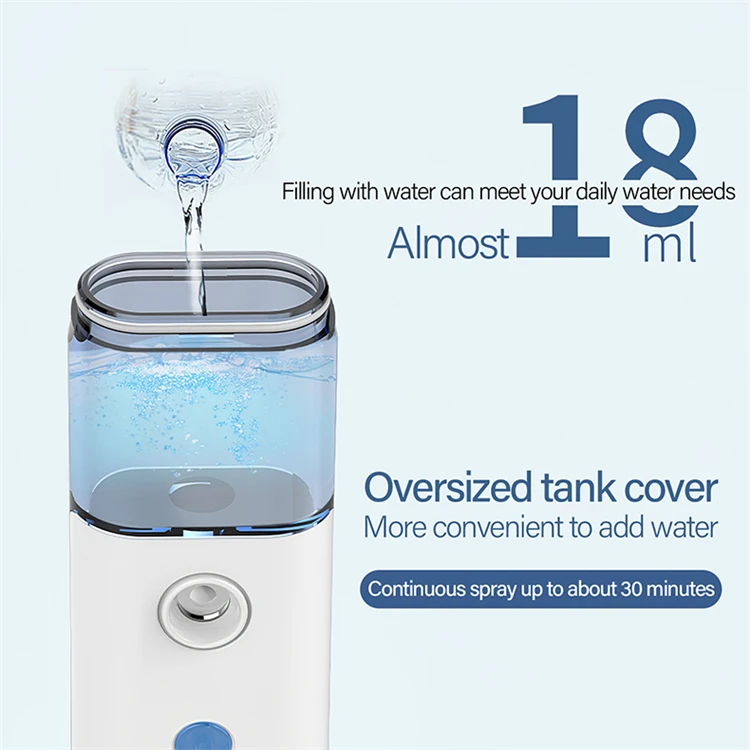 water treatment chemicals