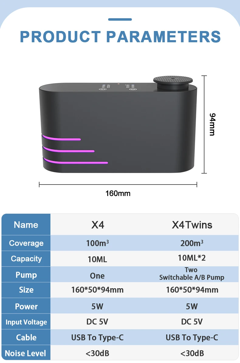 CNUS X4 Aluminum Aromatherapy Diffusers Waterless Smart Aroma Diffuser 360 Fragrance Oil Diffuser Waterless Atomizer manufacture