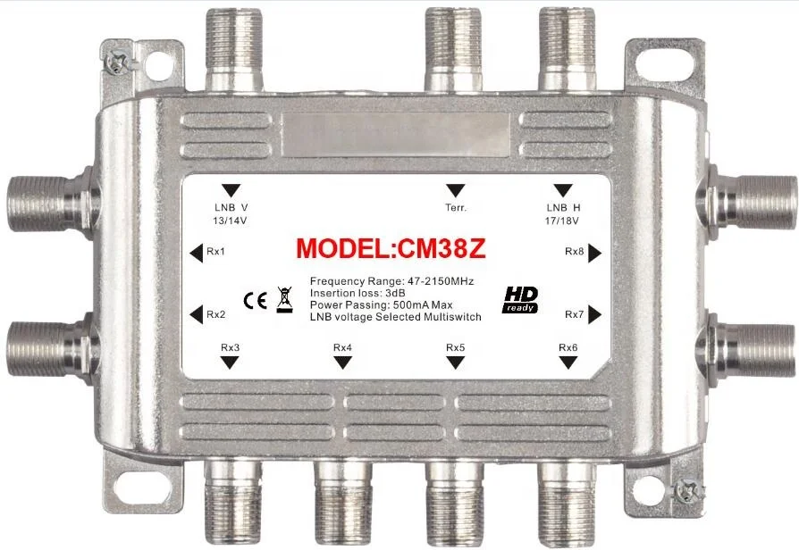 What is a DiSEqC Switch? DiSEqC Explained