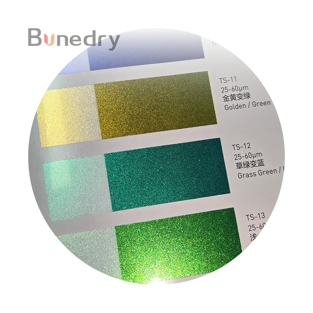 Photochromic Screen Printing Ink - Optical Variable Ink