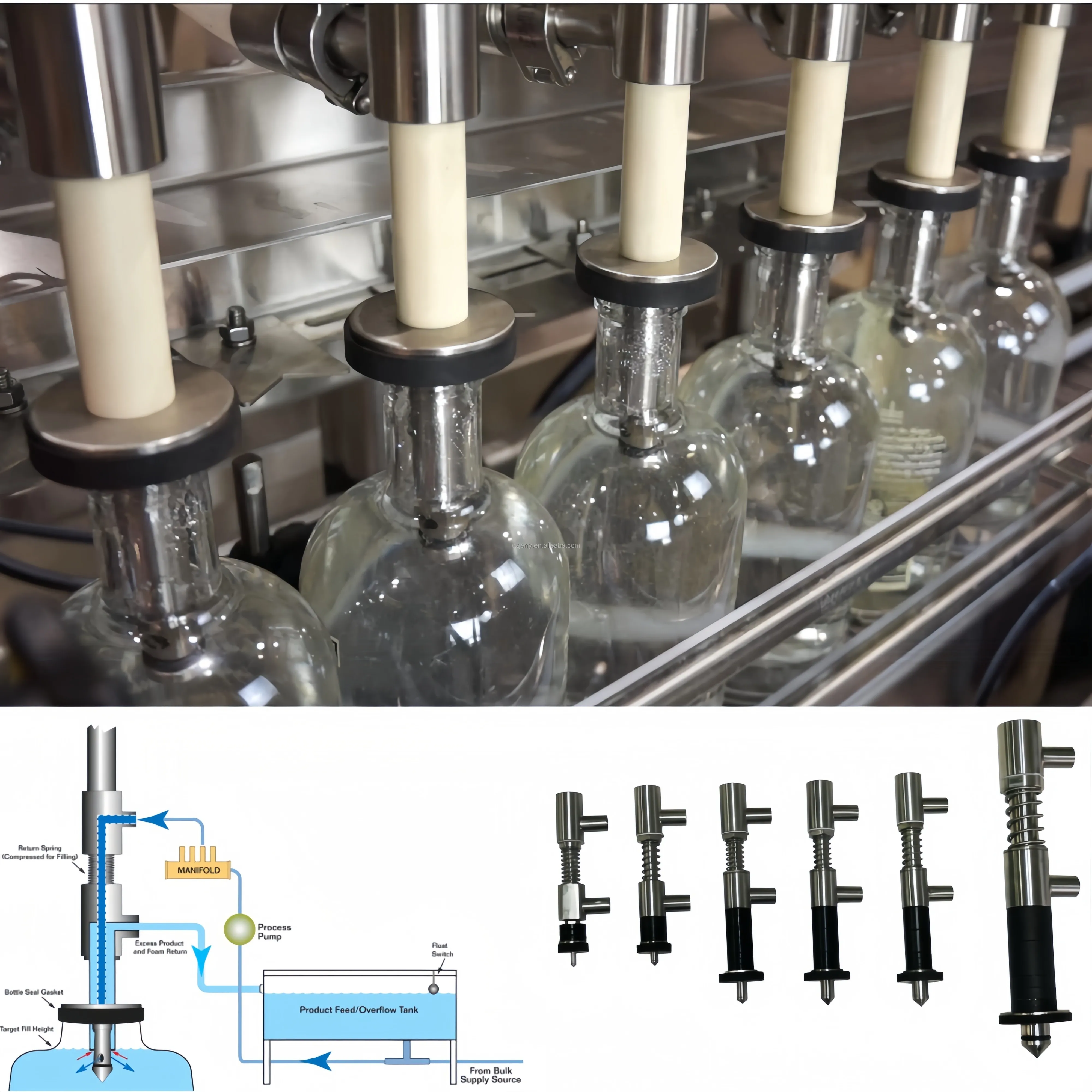 14 Nozzle Automatic Bottle Liquid Overflow Gravity Liquor Filling and Clapping Machine