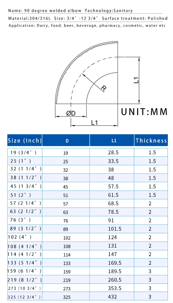 Kq Sanitary Stainless Steel 90 Degrees 304 316l Shaped Seamless Pipe ...