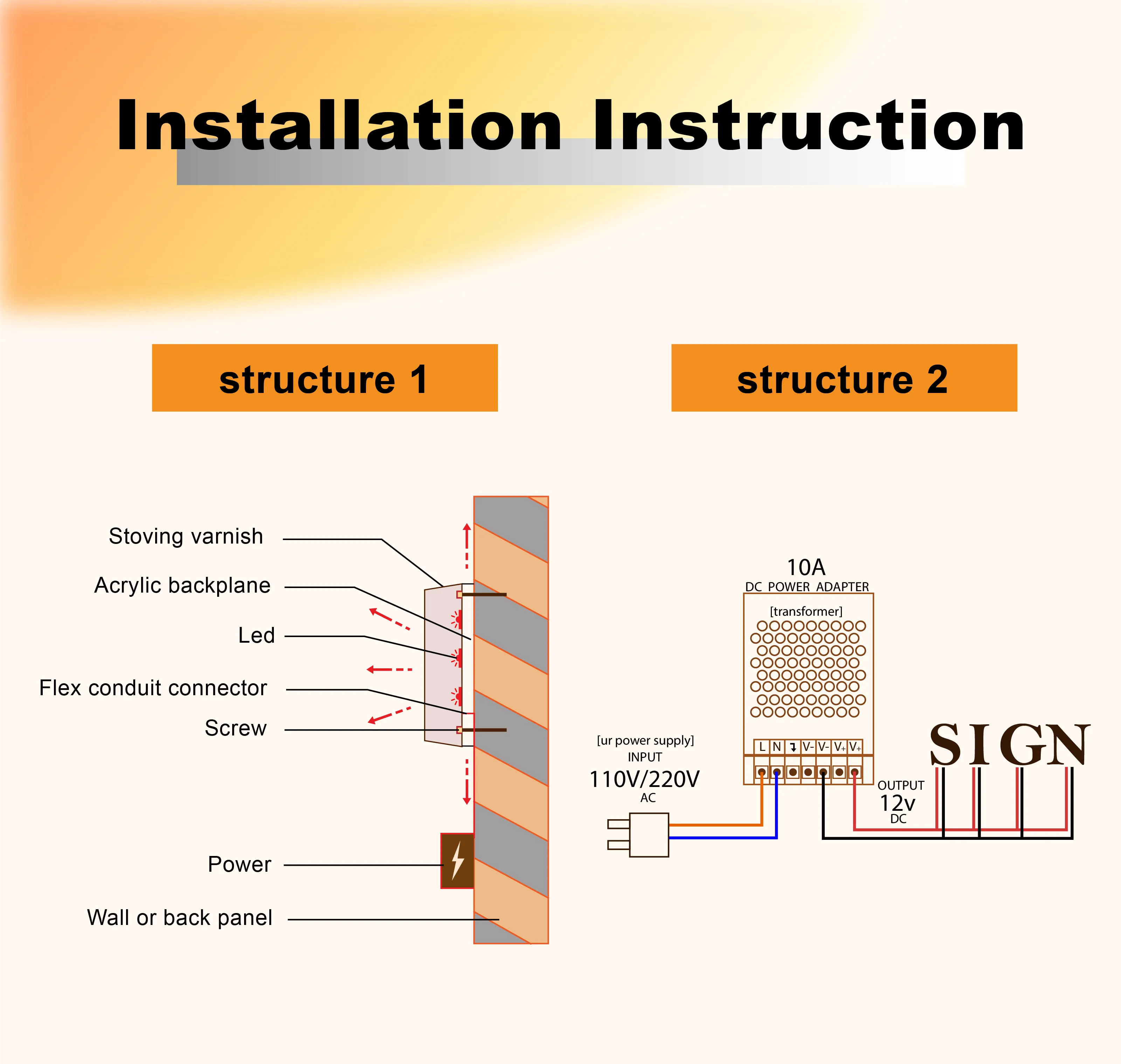 Custom Mini Led Sign ultra Bright for Outdoor Store Sign Display ...