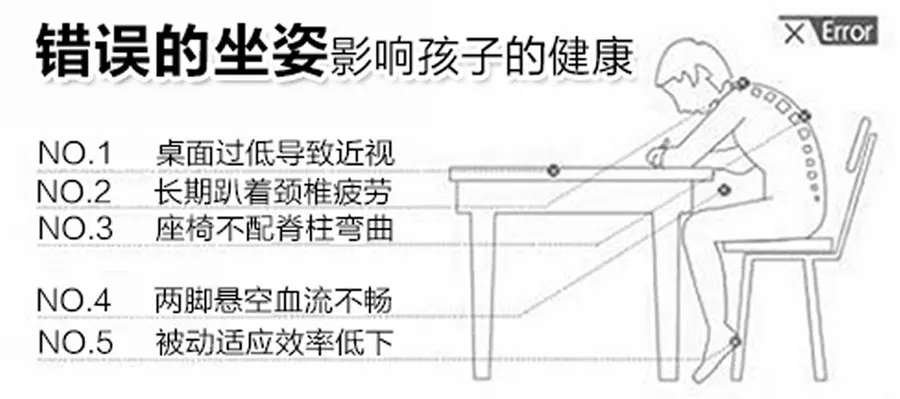 ergonomic student desk and chair school chair and desk