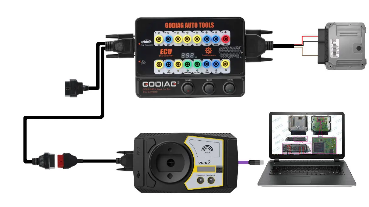 GODIAG Break Out Box Convert OBD1 Diagnostic Interface 16PIN Detector Breakout GODIAG GT100 PRO GT100+ AUTO OBD2 ECU Connector