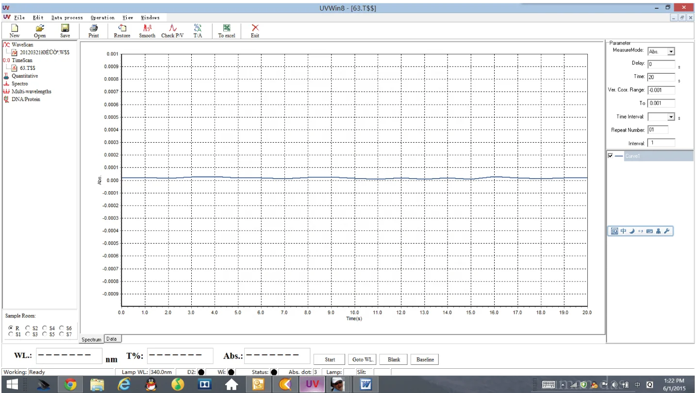 L7 Double beam UV VIS Spectrophotometer