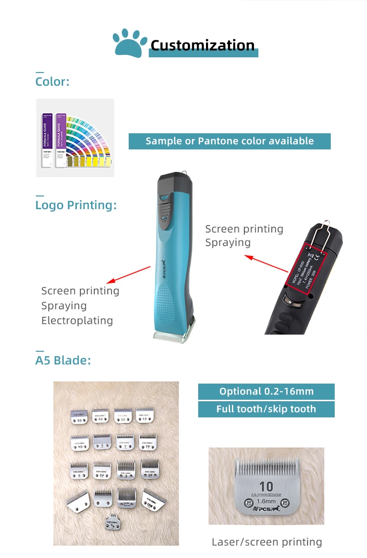 Cordless Sky Blue Dog Grooming Machine A5 Professional Pet Hair Clipper