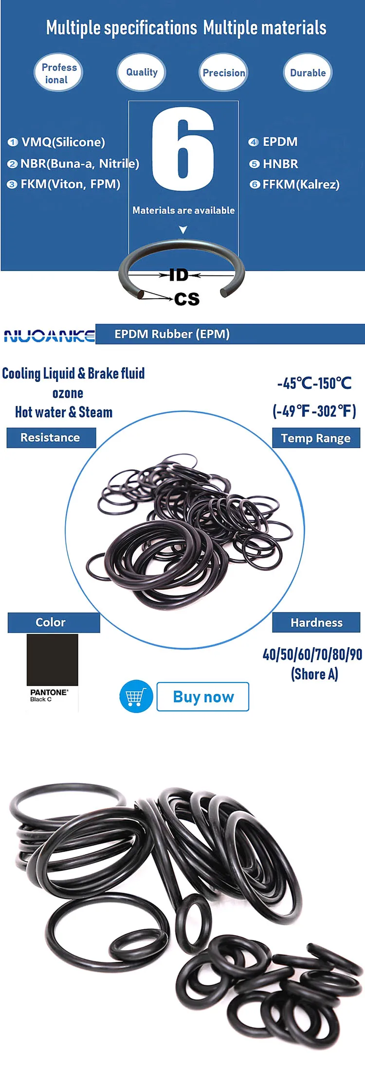 Wholesale Top Grade Custom Factory Price EPDM/NBR/Rubber Silicone Material  Heat Resistance Washer Rubber Square Gasket O Ring Seals Manufacturer and  Supplier | YOKEY