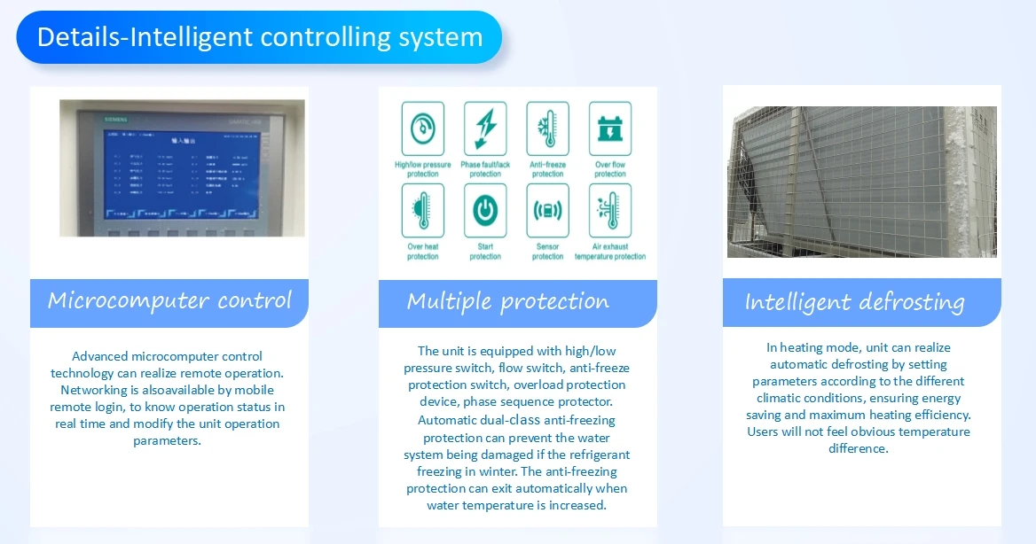 Air to Water Heat Pump, Inverter, R410A, R32, 65kw - detail 46