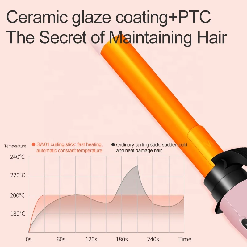 2023 Новые многофункциональные 3 в 1 Сменные бочки автоматические бигуди для завивки волос подвижные