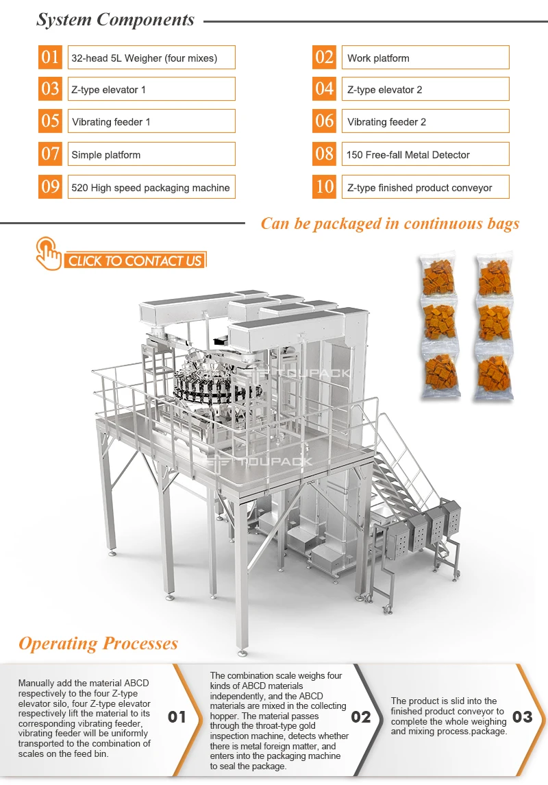Fully Auto Multihead Weigher Packing Machine with 10" Color Touch Screen and 1 Year Warranty