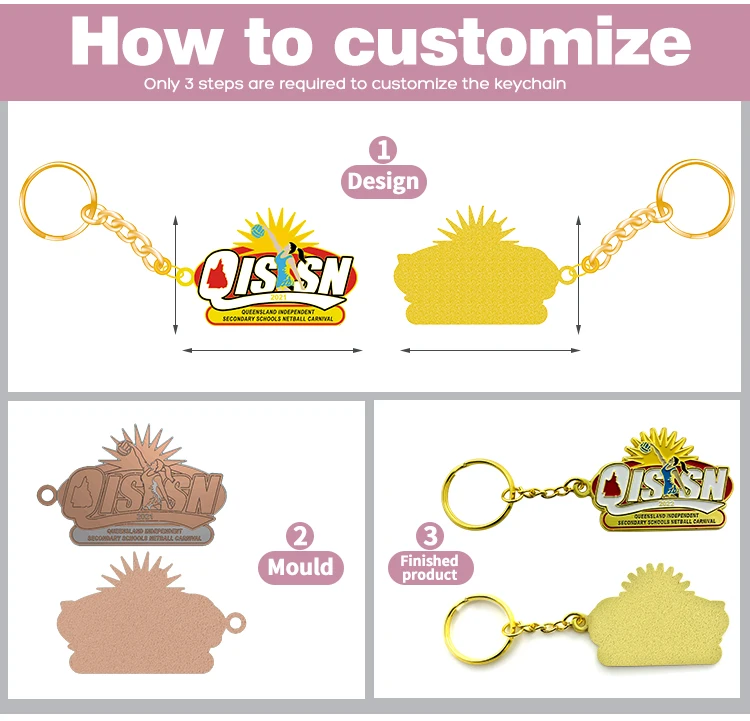 product enamel customized keyring key ring keychains holder key chains custom metal custom logo design wholesale souvenir gifts 2d 3d-6