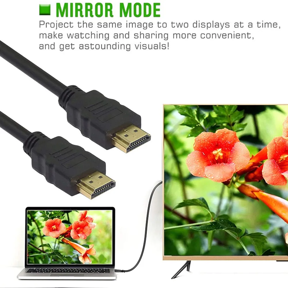 Hdmi modes