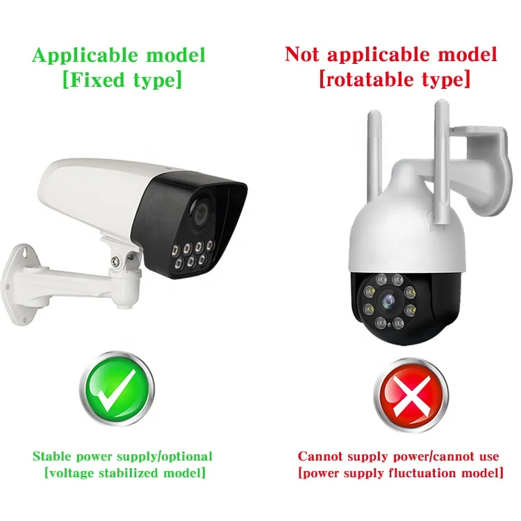 Cantell RJ45 Ethernet CCTV Cable DC Power Cat5 Internet Network LAN ...
