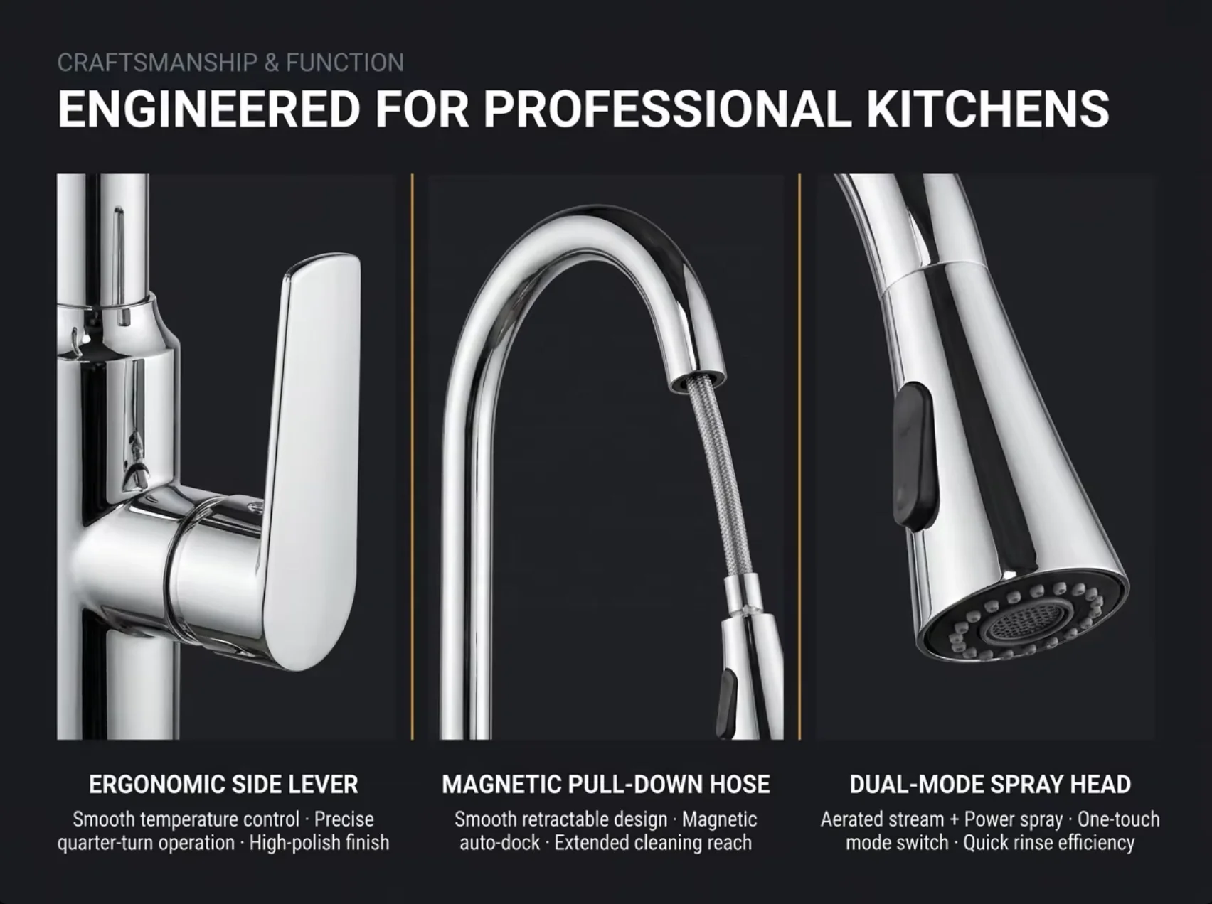 Faucet product detail used for model-level confirmation