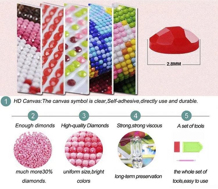 DIY 5D полный дрель алмазов картина брелок мозаики, делая Кулон Сверла обувь с украшением в виде кристаллов Стразы брелок