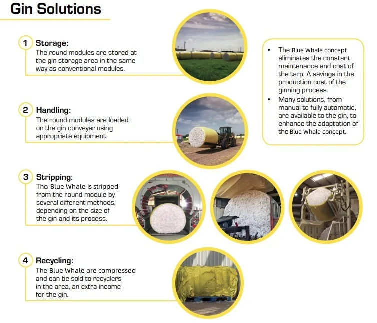 Gele katoen verpakkingsfilm PE-film met kleverige en niet-kleverige film 7