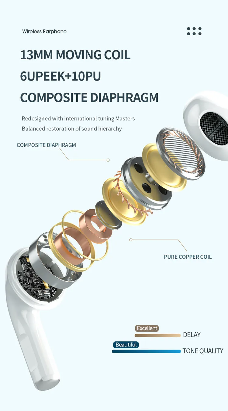 2023 New Type C Cheapest Sport Headsets M16 Hifi Stereo Waterproof TWS Handsfree Headphones Bloototh Wireless Gaming Earphone