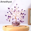 amatista