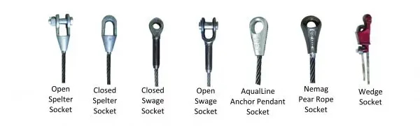 steel wire rope end terminations quotation