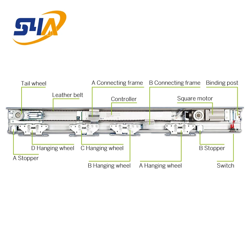 Automatic Door Opener and Closer for Sliding Gate System Automatic Sliding Door Operators