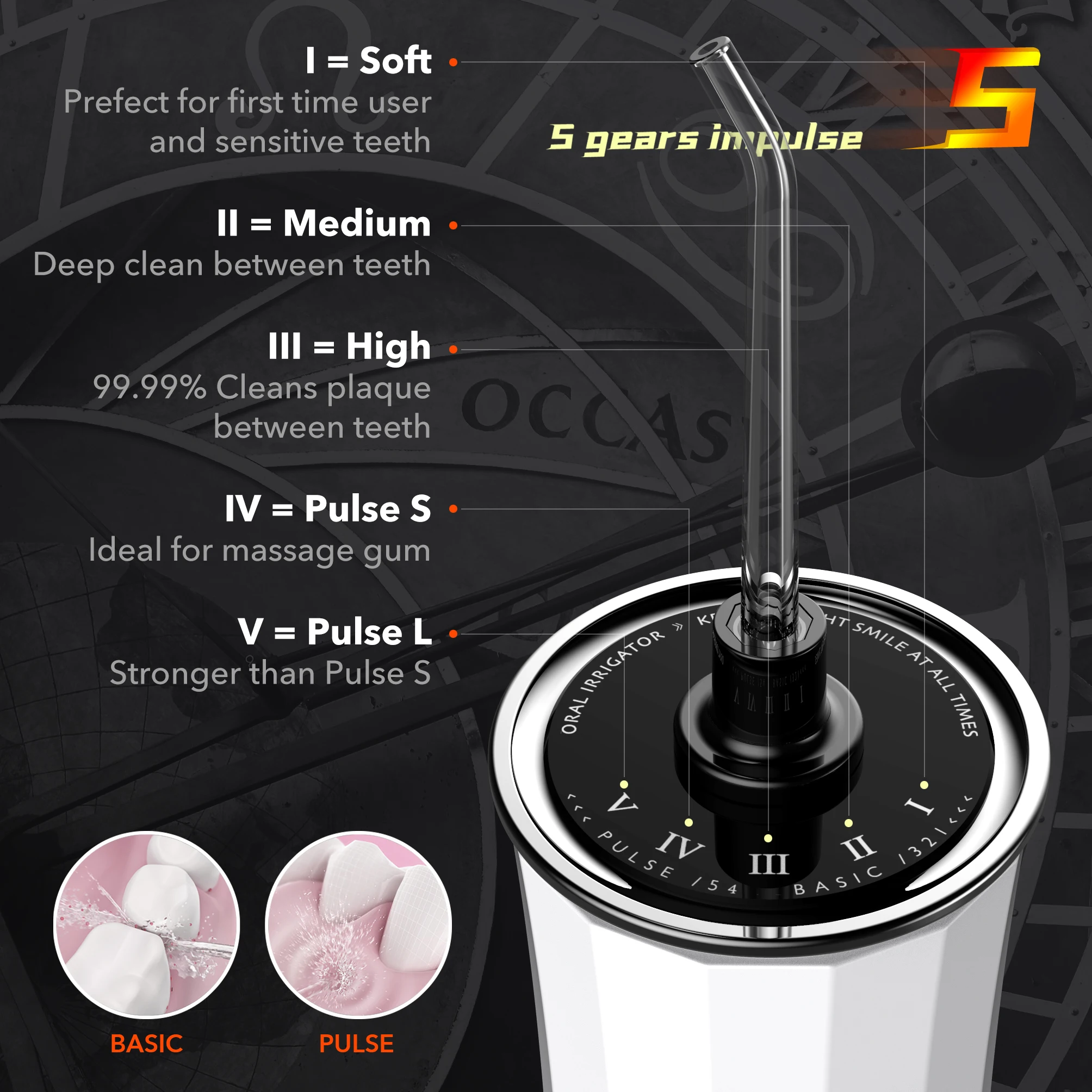 Зубная щетка Беспроводная 3 в 1