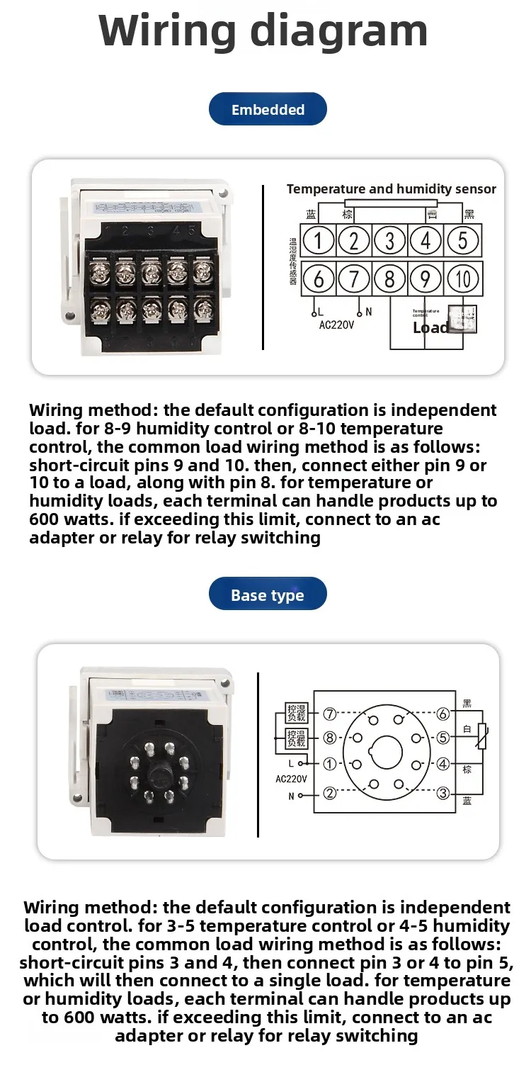 Specifications
