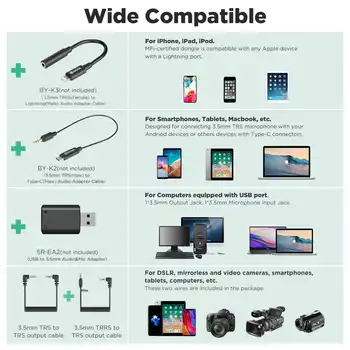 BOYA BY-XM6-K2P Pink 2.4GHz Dual-Channel Wireless Lavalier Microphone with Charging Case for Church Cordless Lapel Tik Tok Mic detail image