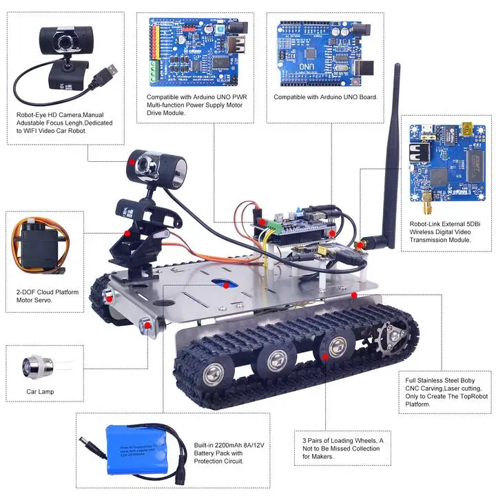 
XiaoR GEEK DIY GFS robot car for programmable learning education robot kit 
