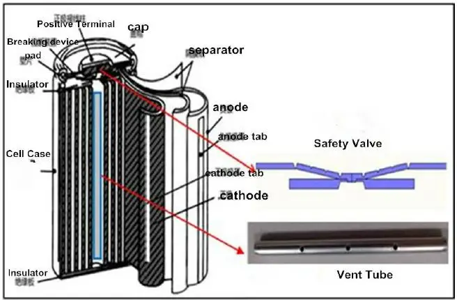 리튬 배터리 structure.jpg