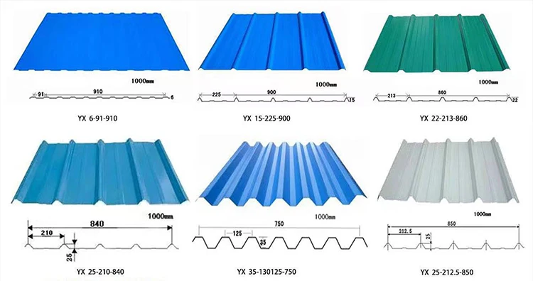 IBR Type Forming Sheet.jpg